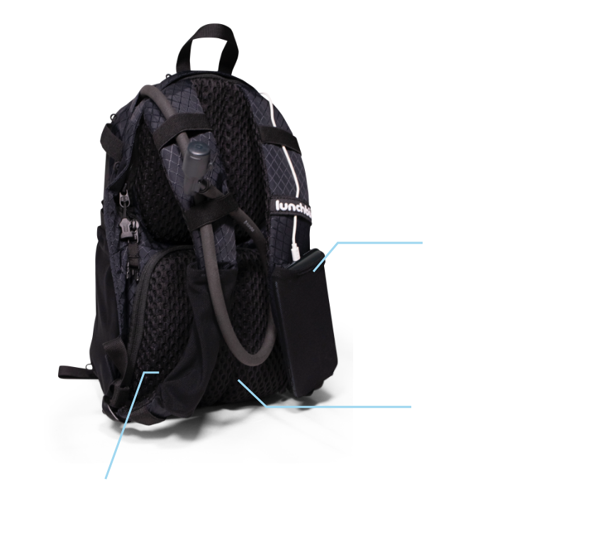 How It Works The Lunchbox Hydration Pack Lunchbox Packs