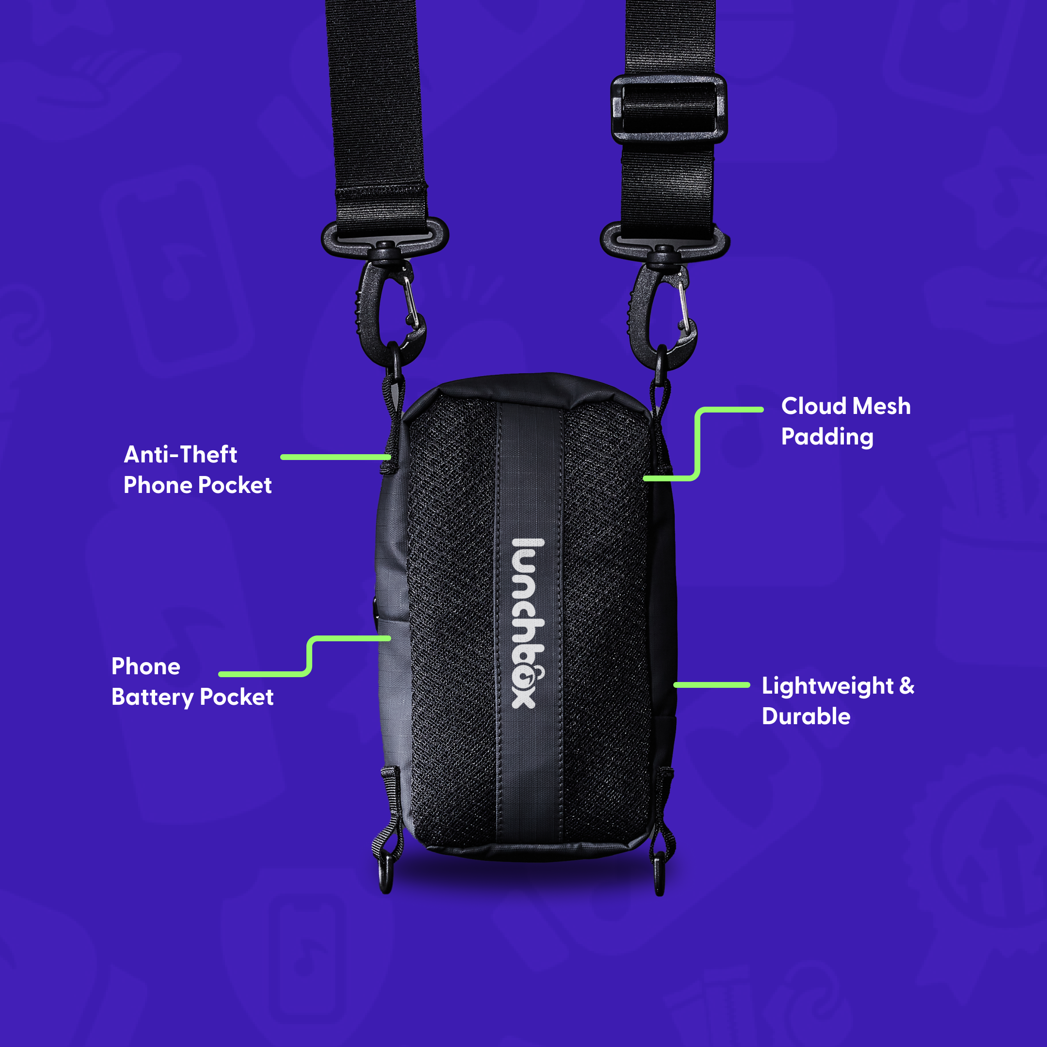 Lunchbox Phone Satchel – Lunchbox Packs