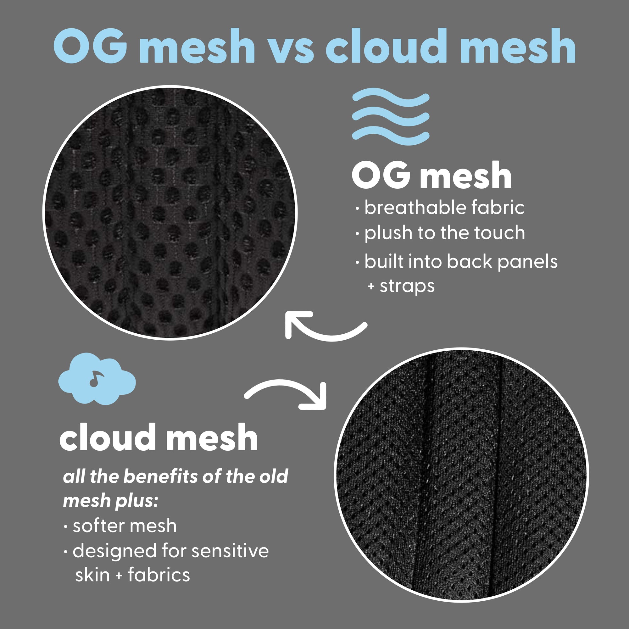 2024 Clear Hydration Pack (Cloud Mesh) Bundling